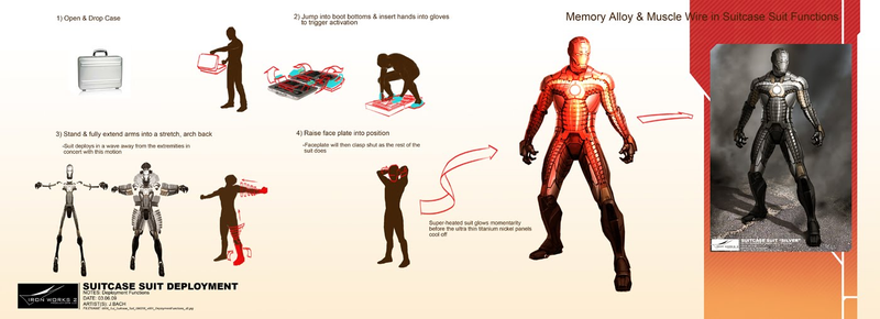 Illustration for article titled Iron Man 2 Concept Art Celebration